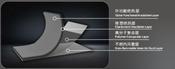 image-17 18新利LUCK·(中国区)官方网站