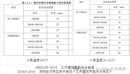 0cee8062-17ea-4813-b951-651835f19c2b 18新利LUCK·(中国区)官方网站