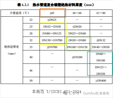 0d6d2820-a2e7-4f0c-ac09-3303cef4b439 18新利LUCK·(中国区)官方网站
