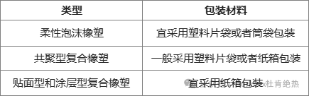 cf2b04e7-b98a-4154-8374-599ee3e82dd2 18新利LUCK·(中国区)官方网站