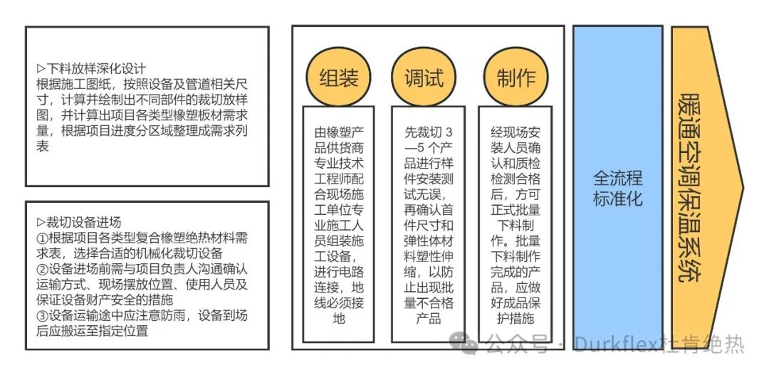18新利LUCK·(中国区)官方网站