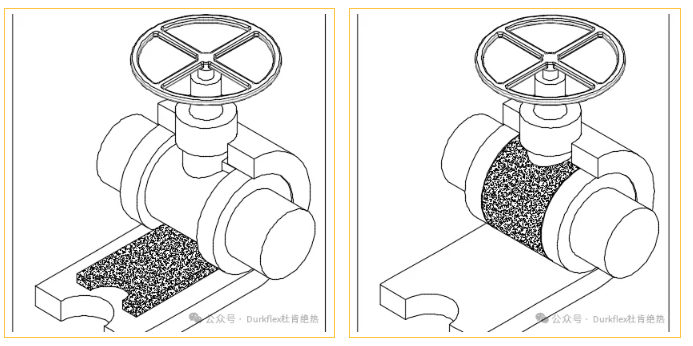 image-4 阀门、过滤器及其他部件绝热